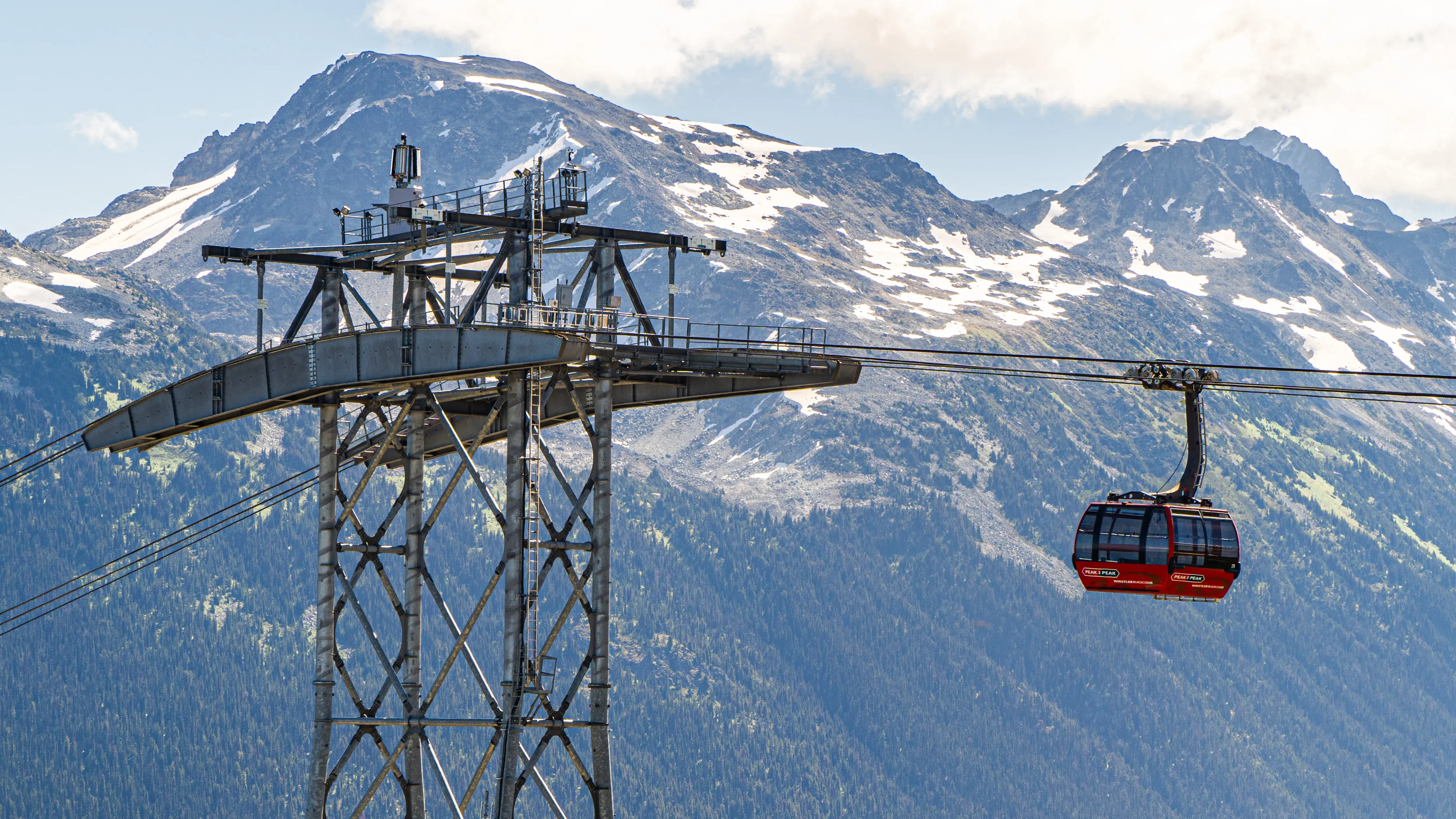 Zdjęcie z programu wyjazdu