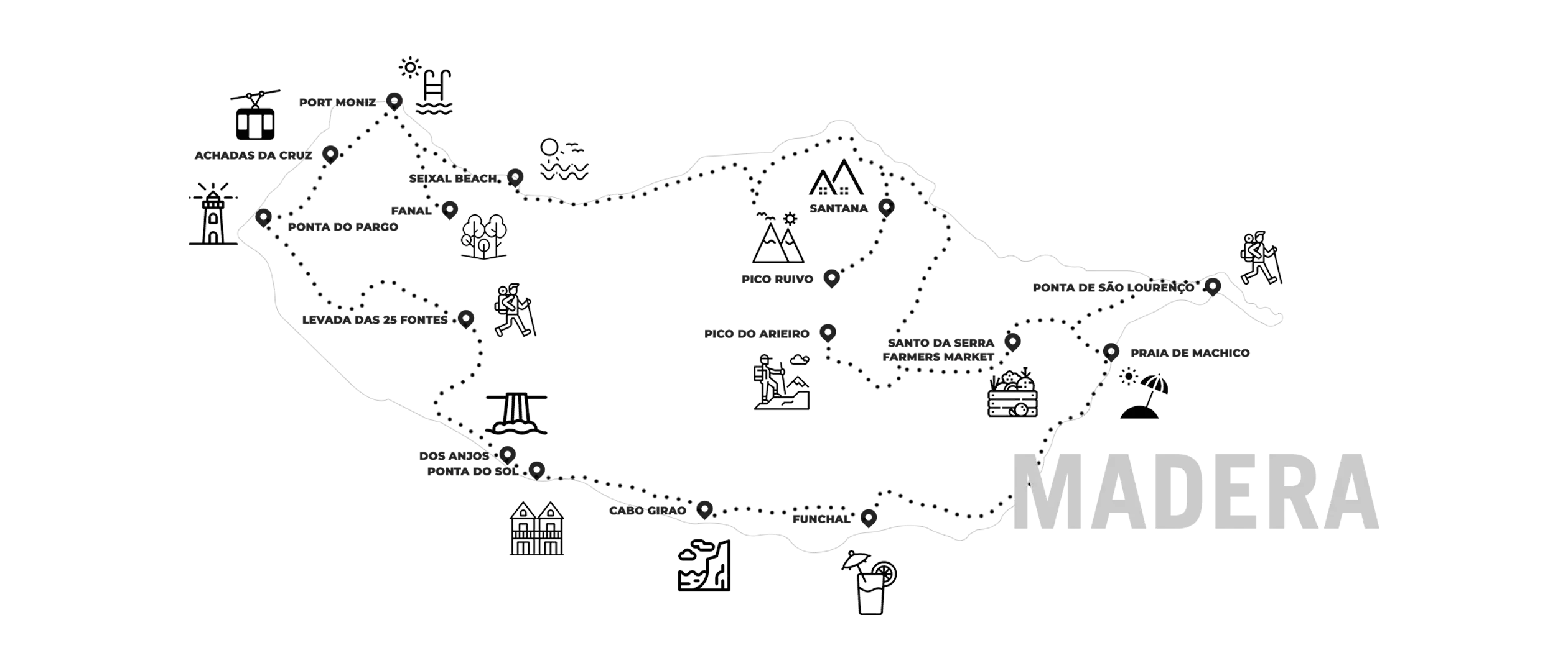 Zdjęcie z programu wyjazdu