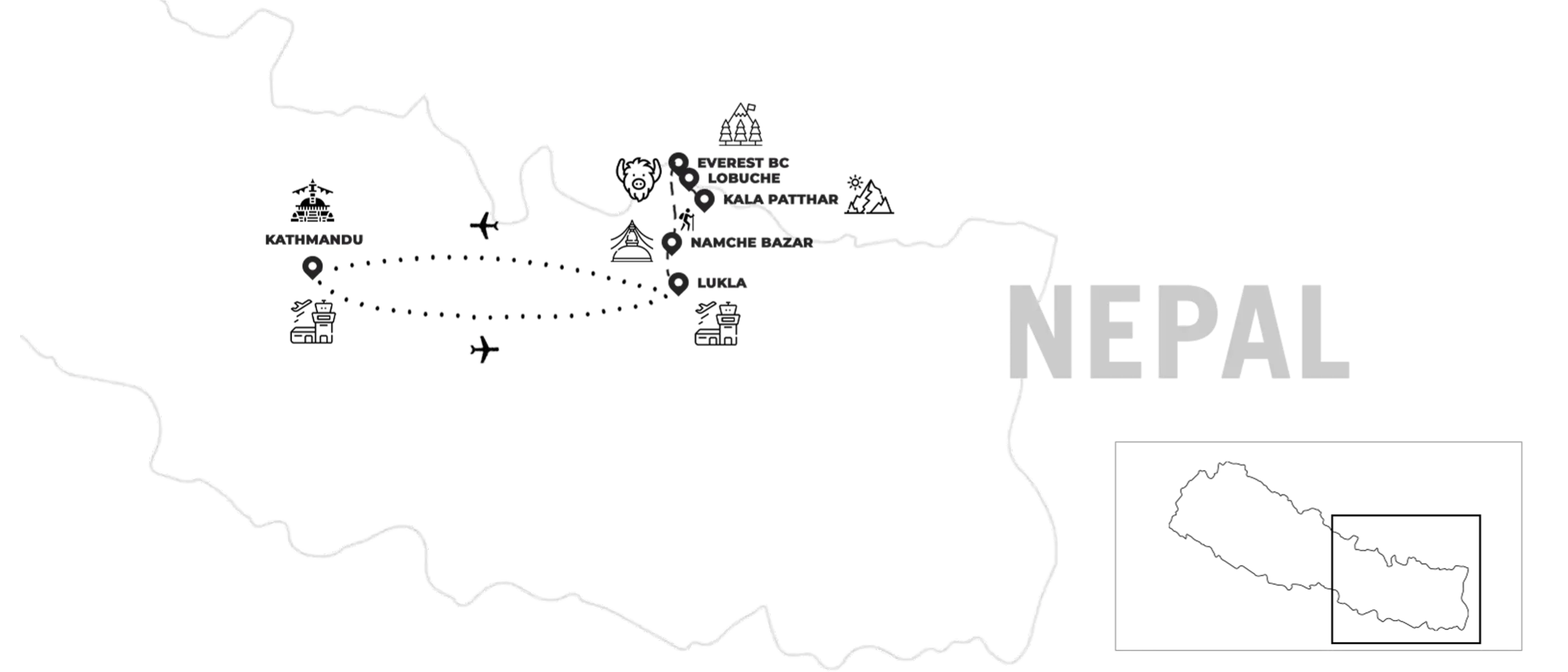 Zdjęcie z programu wyjazdu